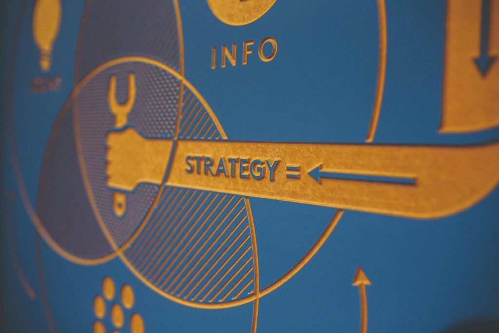 A blue and yellow poster with the word strategy